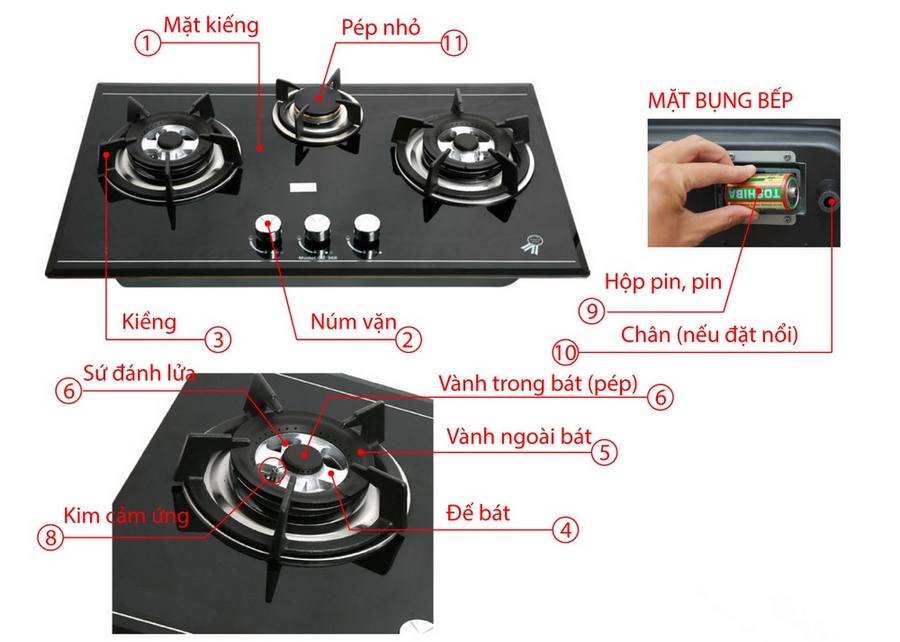 Hướng-dẫn-sử-dụng-bếp-gas-âm-canzy