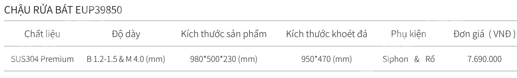 Chậu rửa b&aacute;t 2 hộc inox SUS304 EUROGOLD EUP39850