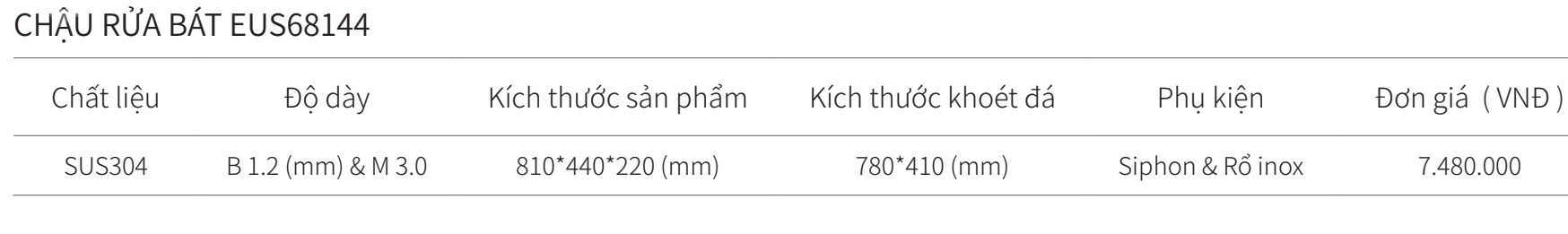 Chậu rửa bát 2 hộc inox SUS304 EUROGOLD EUS68144