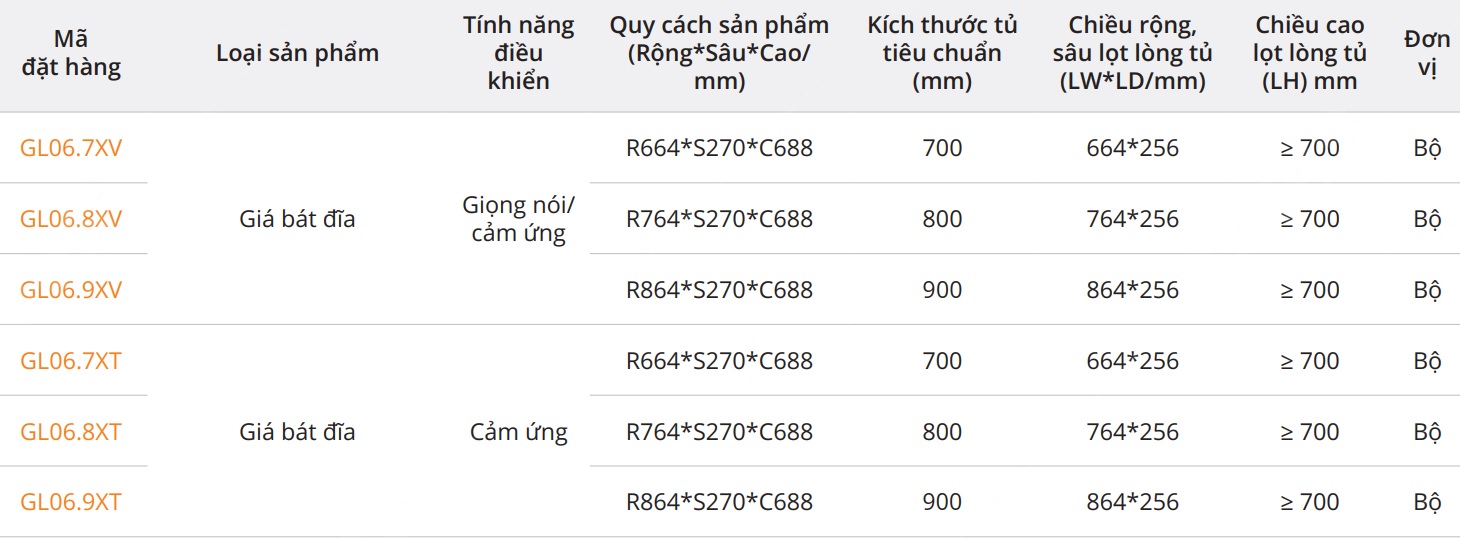 Giá bát đĩa nâng hạ điện cảm ứng bằng giọng nói GARIS GL06X