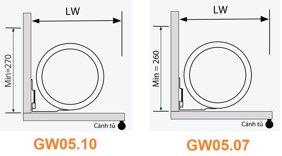 Thùng rác tròn gắn cánh đặt dưới bồn rửa GARIS GW05.10 GW05.07