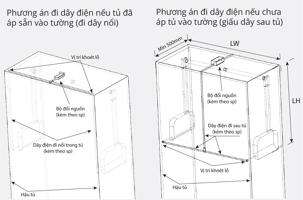 Kệ treo quần áo nâng hạ điện GARIS GW34GE LIFTMAX Series