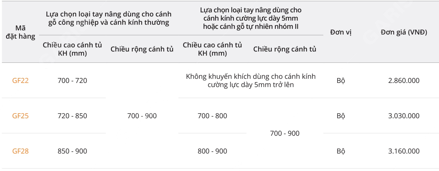 Tay nâng cánh tủ Garis GF22/GF25/GF28