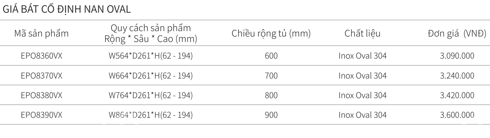 Kệ chén bát cố định 2 tầng EUROGOLD Inox 304 Nan Oval EPO8360VX EPO8370VX EPO8380VX EPO8390VX