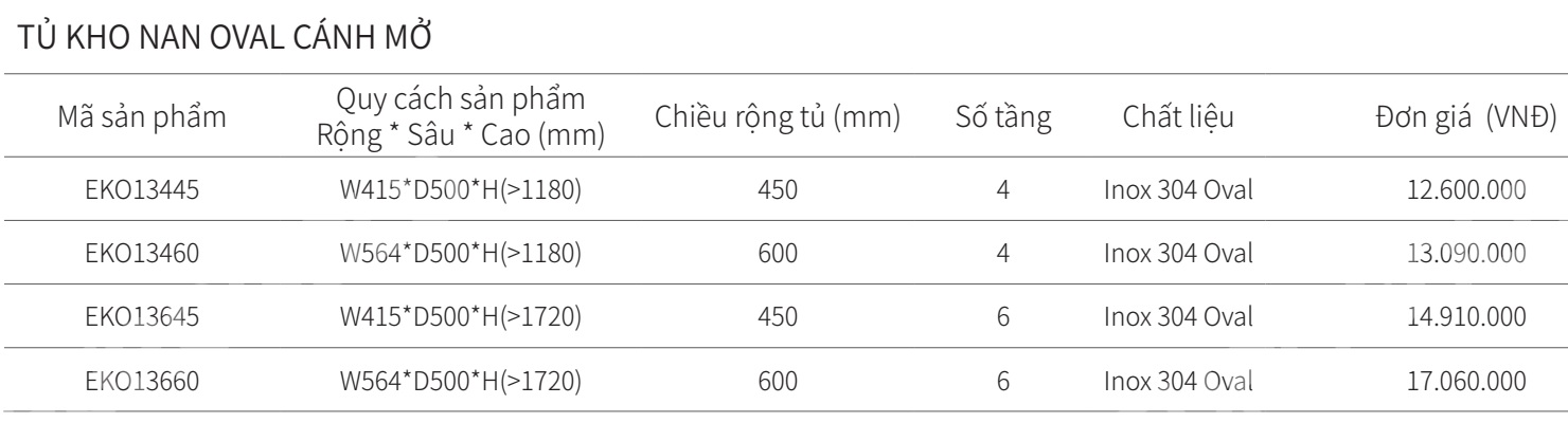 Kệ tủ đồ khô 4, 6 tầng EUROGOLD Inox 304 nan Oval EKO13445 EKO13460 EKO13645 EKO13660