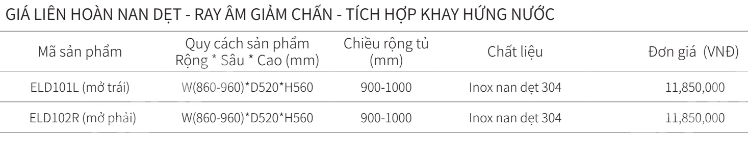 Kệ góc liên hoàn EUROGOLD Inox 304 nan dẹt ELD101L ELD102R