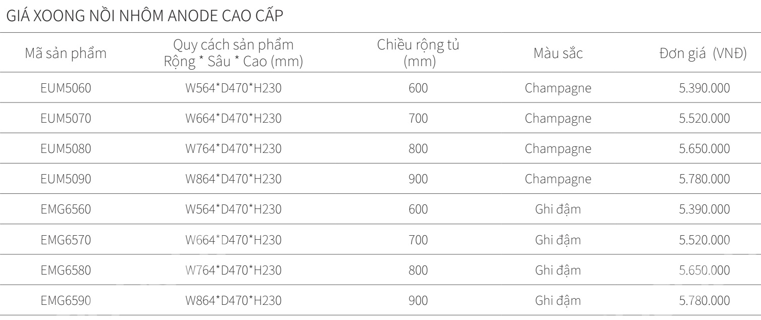 Kệ xoong nồi EUROGOLD nhôm Anode cao cấp EUM5060 EUM5070 EUM5080 EUM5090 EMG6560 EMG6570 EMG6580 EMG6590