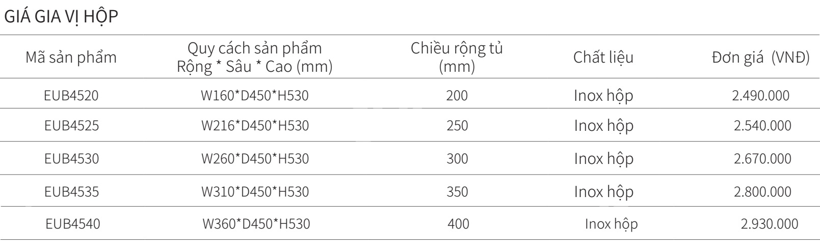 Kệ gia vị đa năng EUROGOLD inox hộp EUB4520 EUB4525 EUB4530 EUB4535 EUB4540