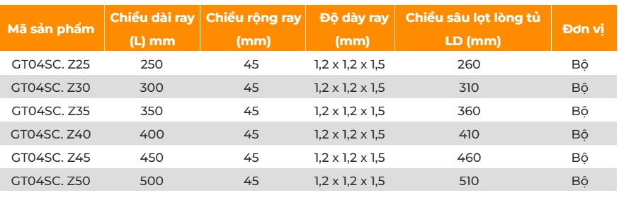 Ray bi Garis Bremen giảm chấn liền GT04SC.Z, 3 lớp, th&eacute;p mạ kẽm