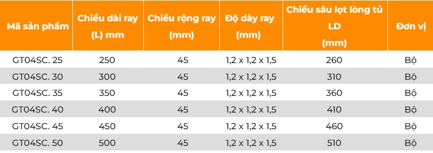 Ray bi giảm chấn liền Garis Bremen GT04SC, 3 lớp, th&eacute;p sơn tĩnh điện
