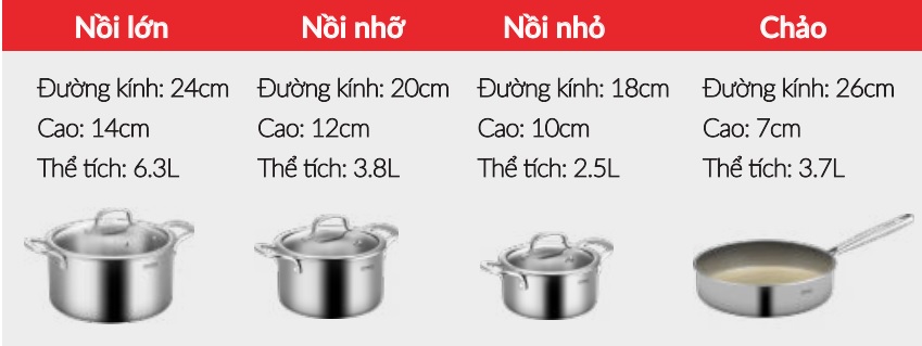 Bộ nồi cao cấp Grand X GX801 Premium