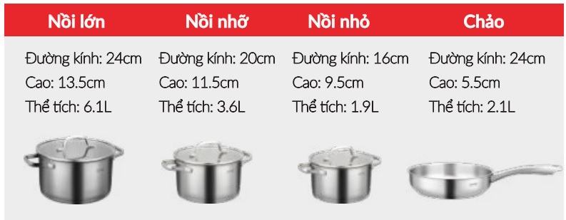 Bộ nồi cao cấp Grand X GX605 Noble
