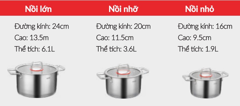 Bộ nồi cao cấp Grand X GX603 Nova