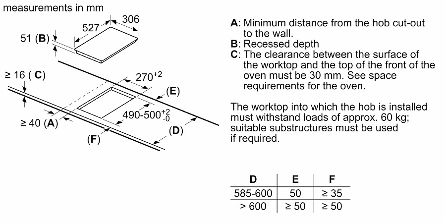 Bếp Từ Domino Bosch PIB375FB1E Series 6