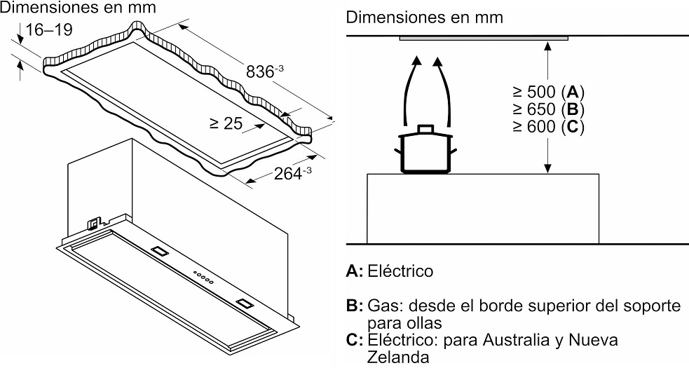 M&aacute;y H&uacute;t M&ugrave;i &Acirc;m Tủ To&agrave;n Phần BOSCH DLN88PC60 Serie 8