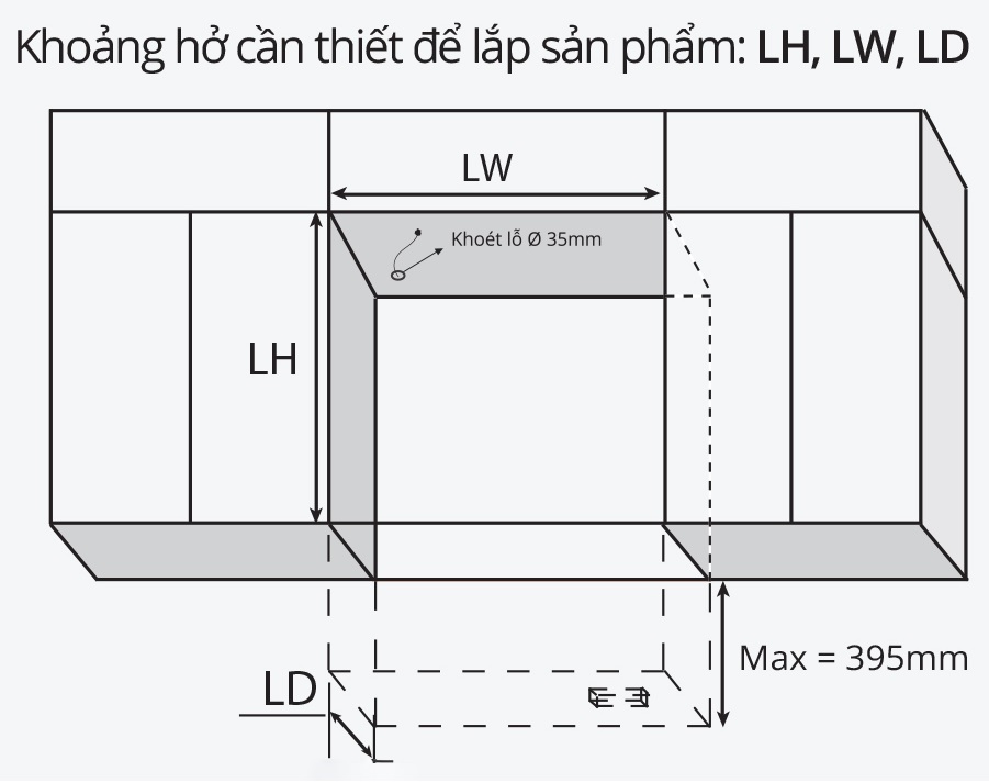 Gi&aacute; b&aacute;t đĩa n&acirc;ng hạ điện Nhật Bản c&oacute; sấy kh&ocirc; GARIS MLH675C MLH680K MLH690C MLH690K