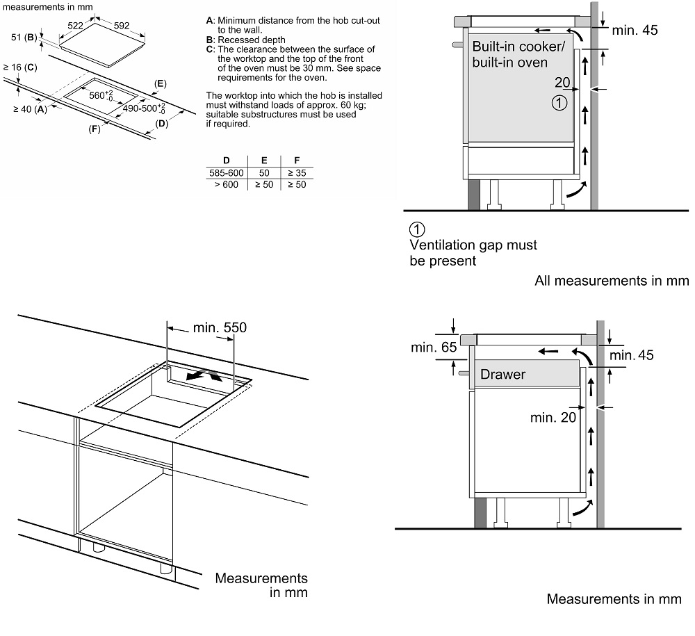 Bếp từ 3 vùng nấu Bosch PUC61KAA5E Series 2
