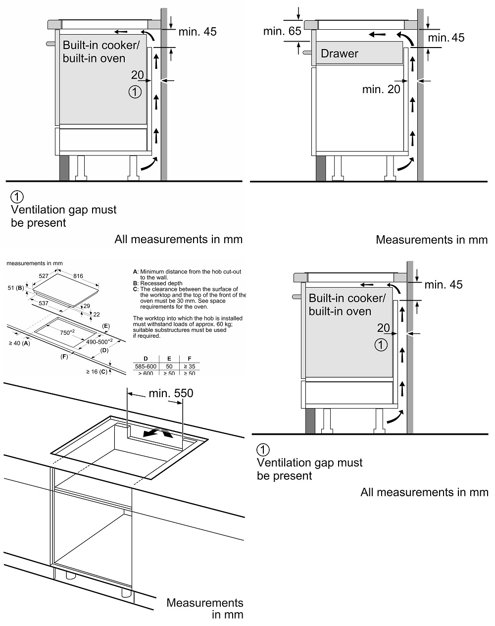 Bếp từ 4 v&ugrave;ng nấu Bosch PXE875DC1E Series 8