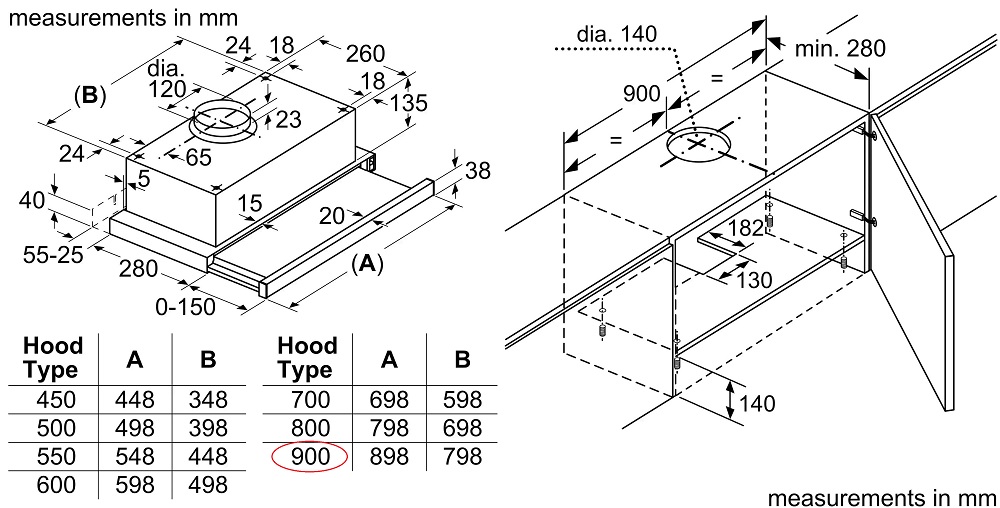 Hút Mùi Âm Tủ 90cm Bosch DFT93CA61B Series 2