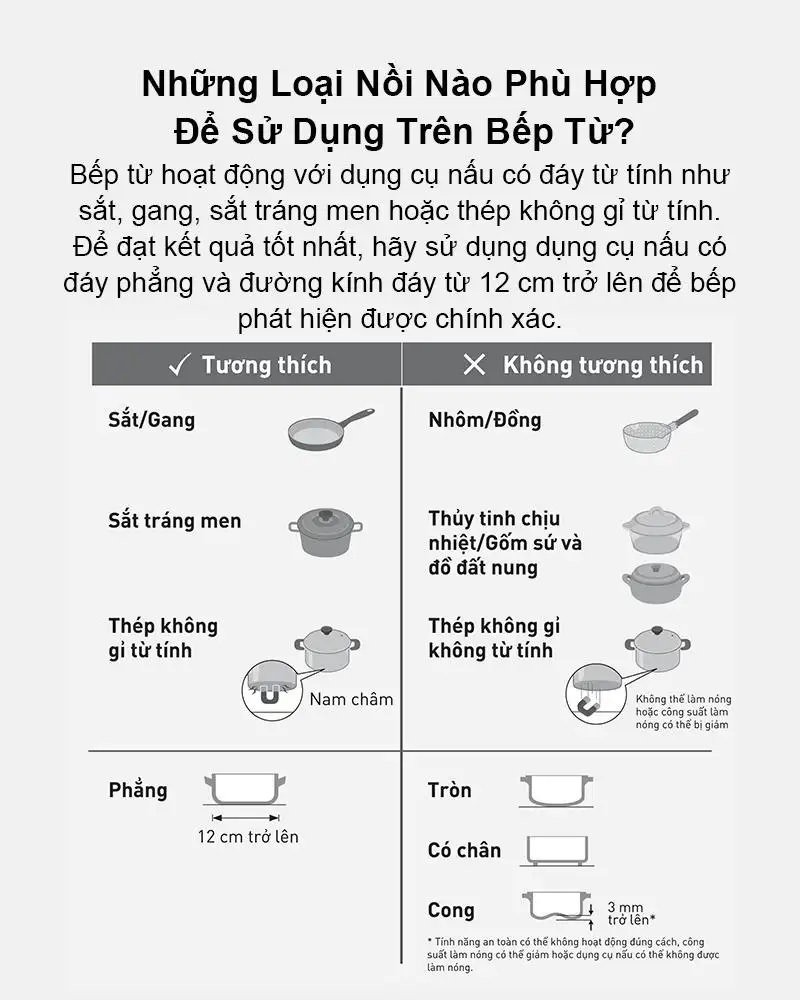 Bếp từ Panasonic KY-R72AELYUE